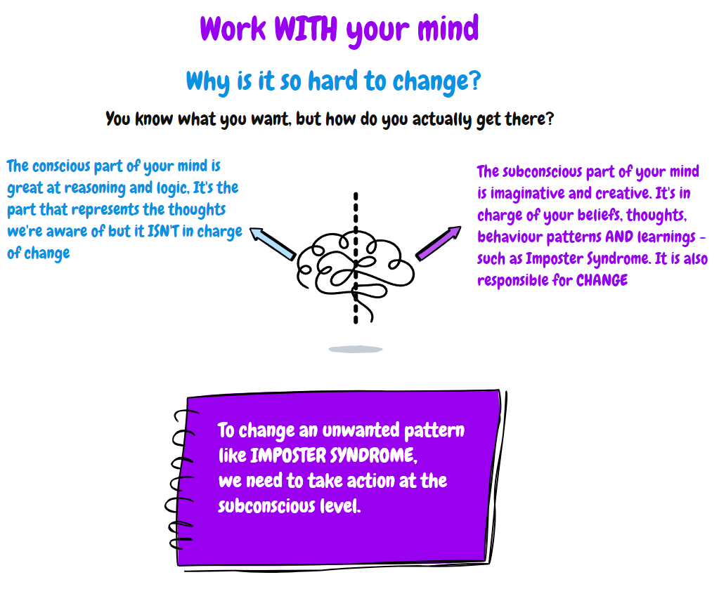 work with your mind 1
